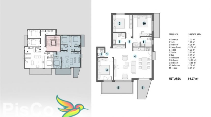 Real Estate