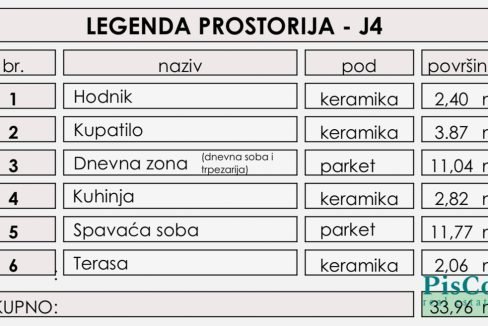 Jednosoban Zabjelo od Ljubice (4 of 4)