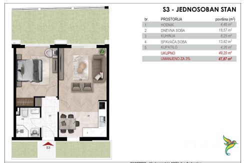 Jednosoban stan Novogradnja, 48m2, Terra Residence Momišići, Podgorica (1 of 1)
