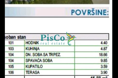 nivel jednosoban (1 of 3)