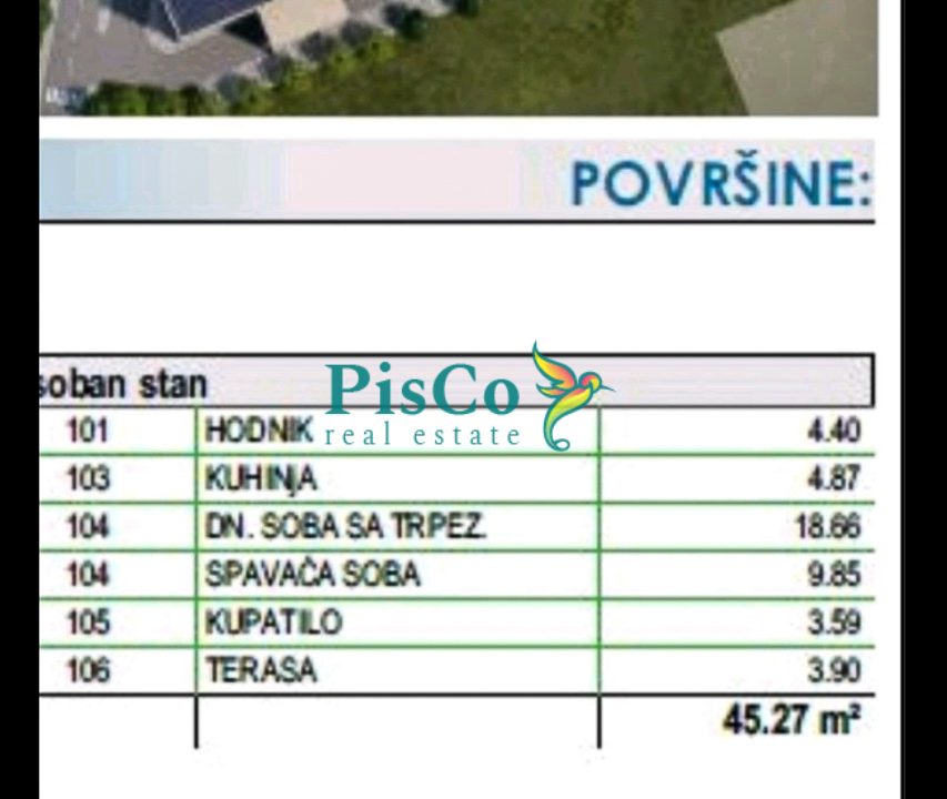 nivel jednosoban (1 of 3)