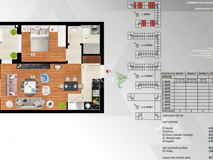 Jednosoban stan Stari aerodrom 46m2 Prodaja Podgorica 101444